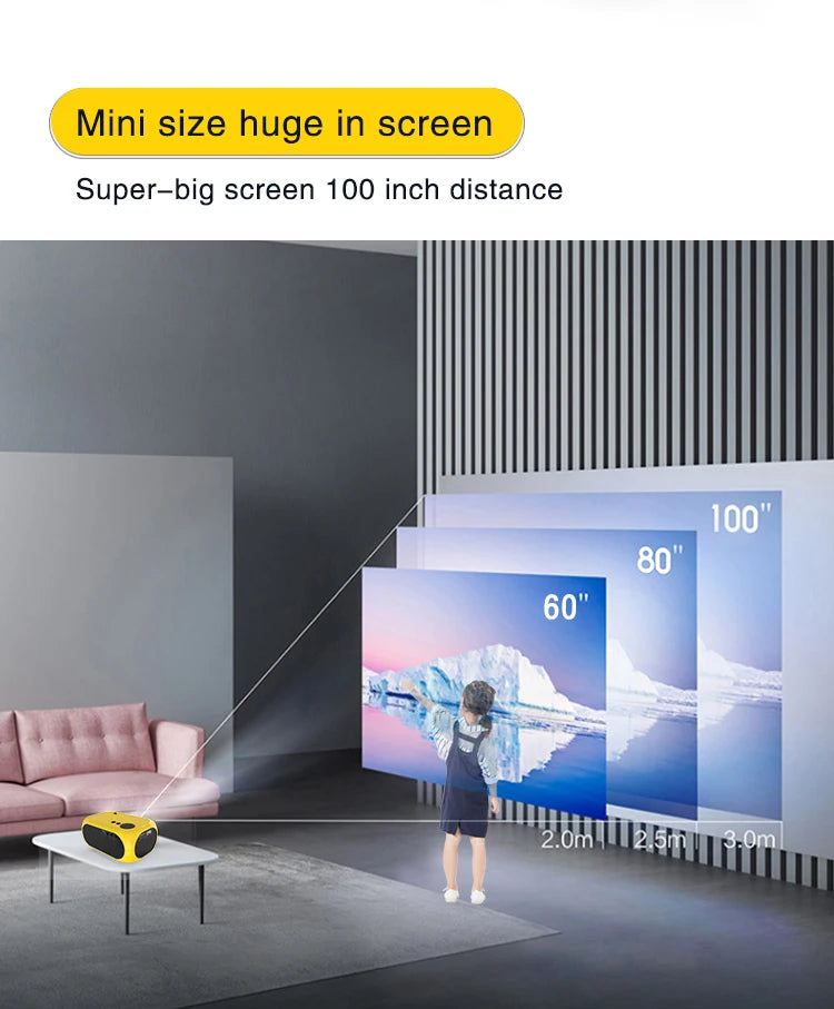 Home Theater YG300 Mini Projector Support 1080P Decoding Built-in Audio LED Projector for Smartphone Notebook 3D Glasses As Gift