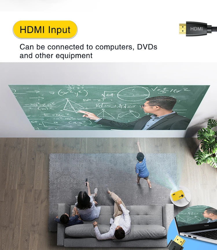 Home Theater YG300 Mini Projector Support 1080P Decoding Built-in Audio LED Projector for Smartphone Notebook 3D Glasses As Gift