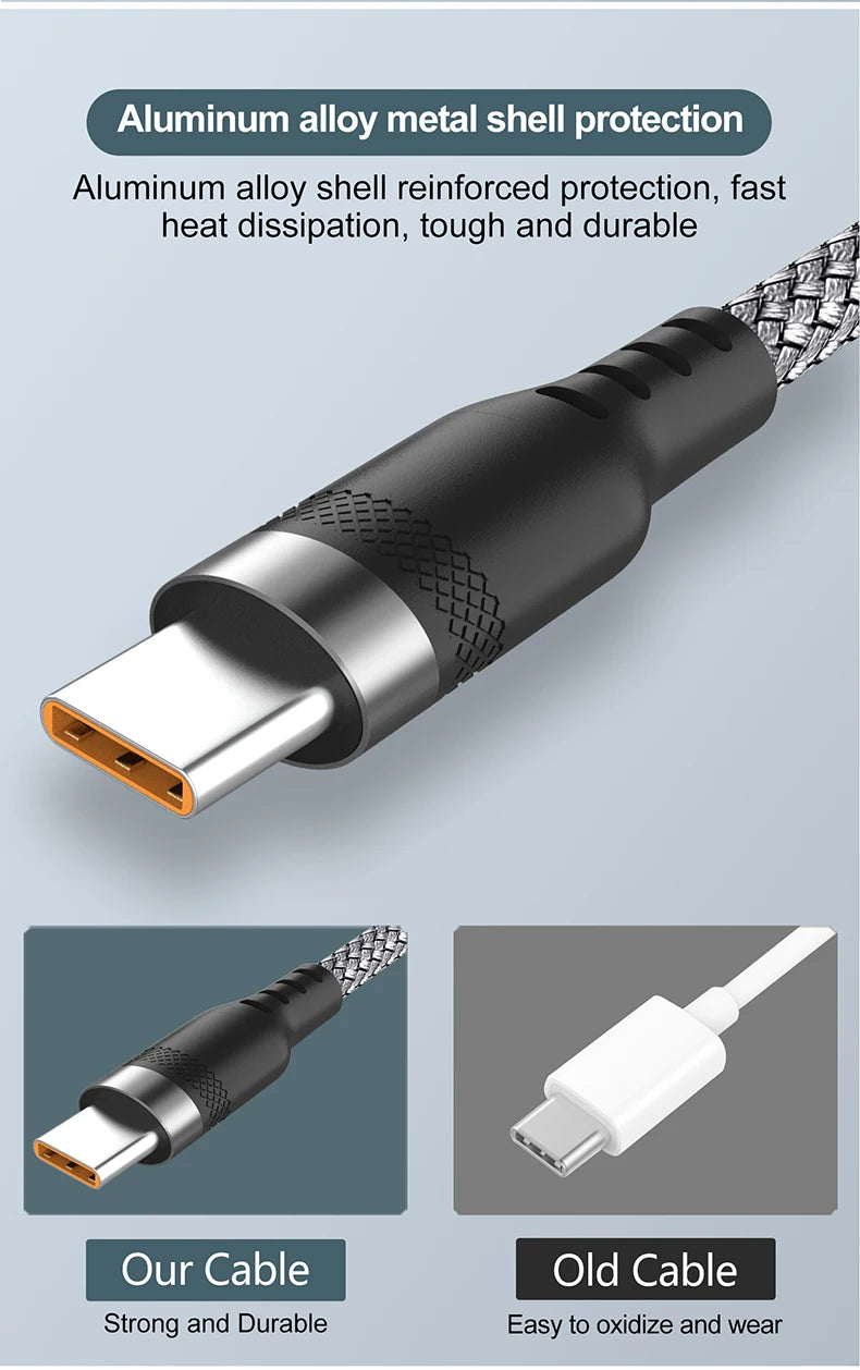 USB TYPE C Fast Charge Cable LIGHTNING 3m 5 Meters USB C Android Micro USB Extend Charging Cable for iPhone 14 Xiaomi OnePlus