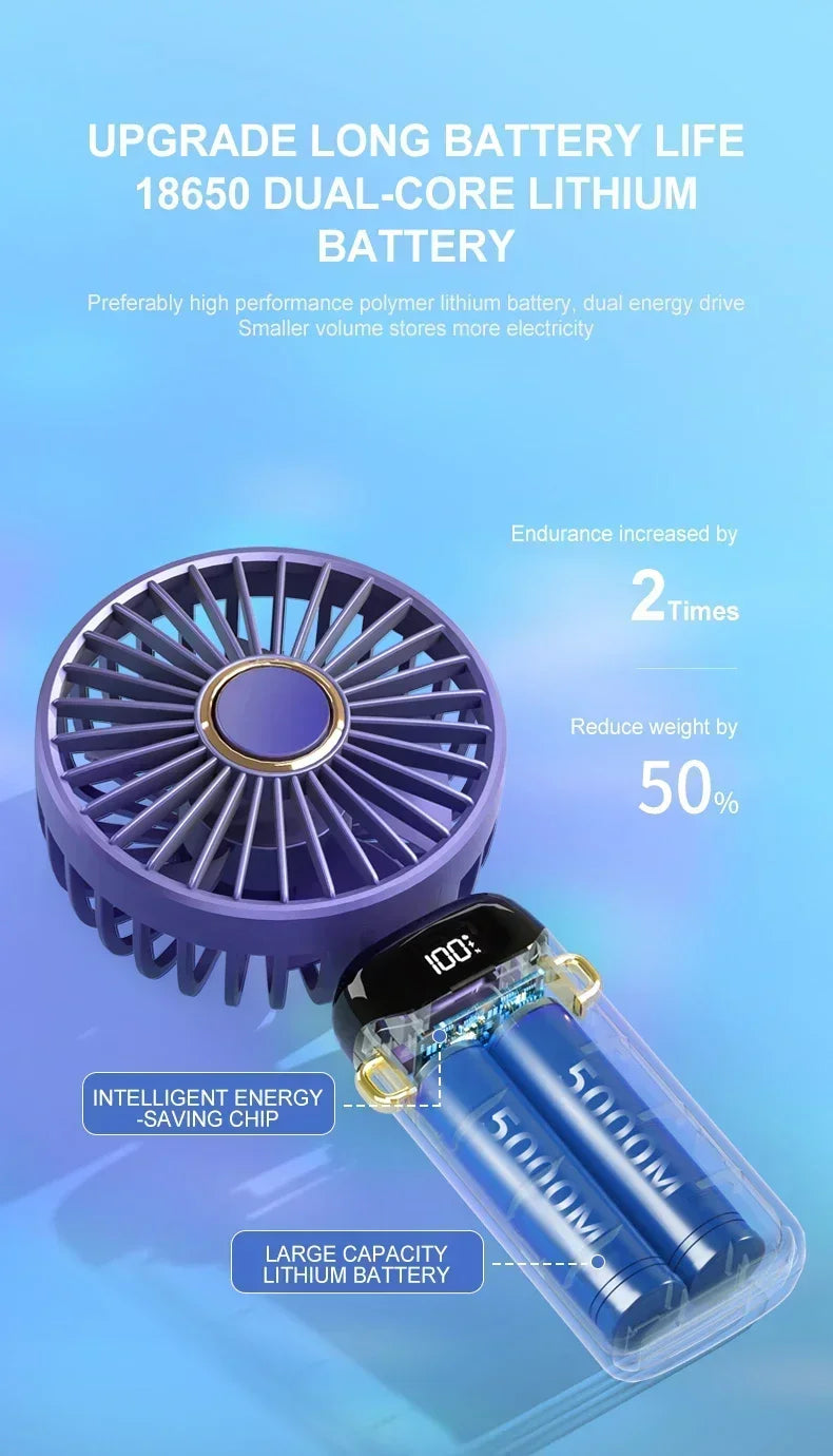 Foldable USB handheld fan -5-speed rechargeable mini fan, can be used as a phone holder and display screen