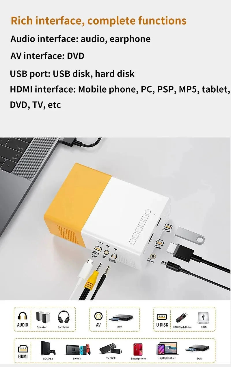YG300 LED Outdoor Mini HD 1080P Mobile Projector YG300 USB Children's Projector Ultra-clear Mini Portable Mini Projector