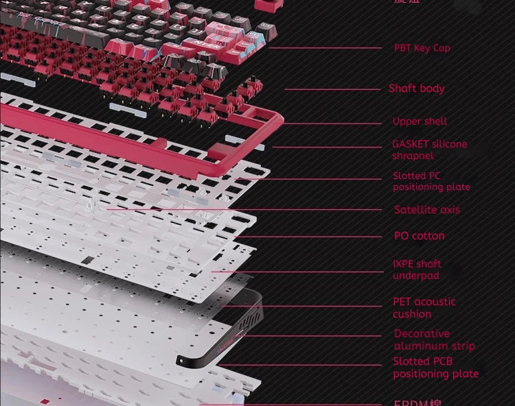 Valkyrie Vk75 Mechanical Keyboard Tri Mode E-Game Hot Swappable 2.4g/Wired/Bluetooth Rgb Gasket Customized Mechanical Keyboard