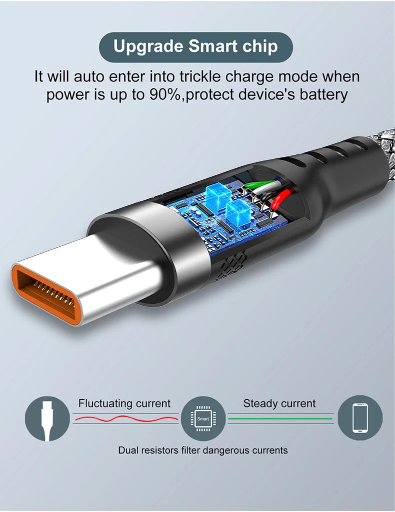 USB TYPE C Fast Charge Cable LIGHTNING 3m 5 Meters USB C Android Micro USB Extend Charging Cable for iPhone 14 Xiaomi OnePlus